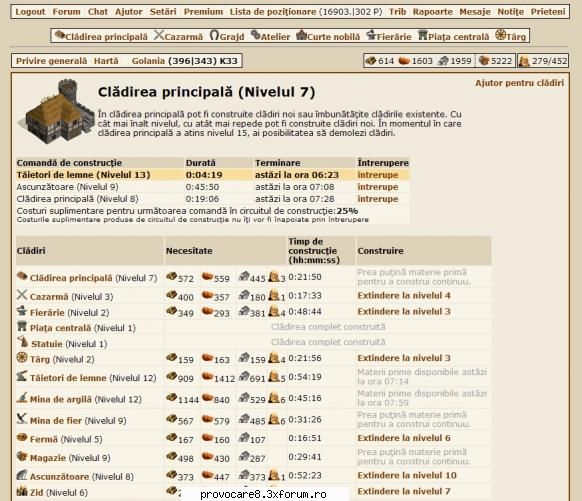 Poze cu triburile. - Cristian(administrator) - Poze.